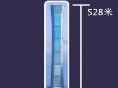 世界上最高的建筑高度上多少？让我们来做个对比，中国排名第几