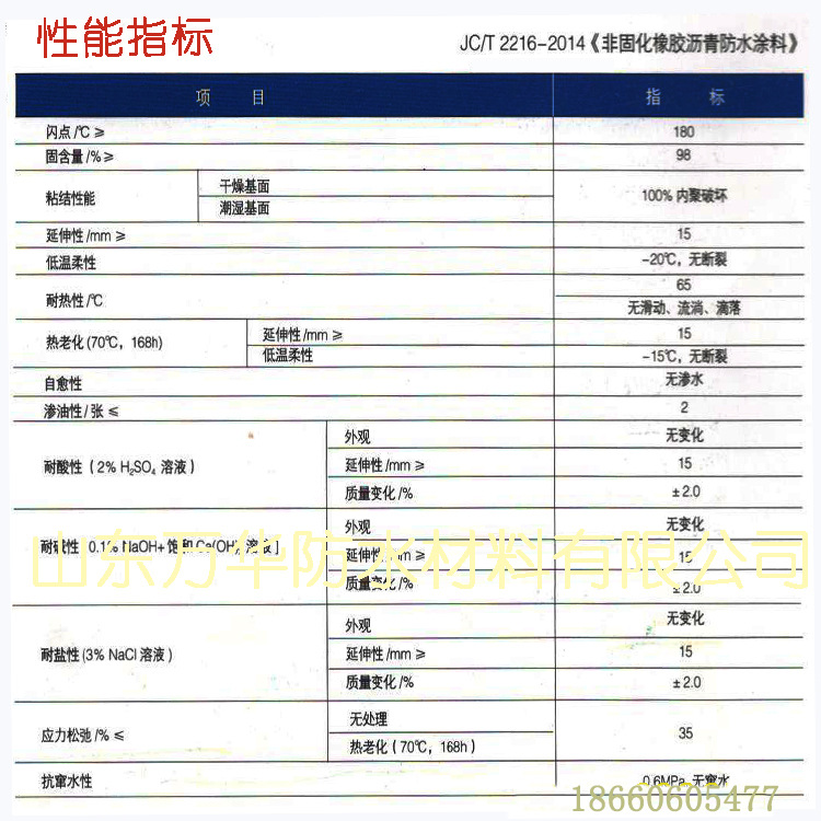 非固化性能指标