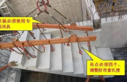 发展绿色建造，高层住宅工程中预制楼梯如何进行吊装？