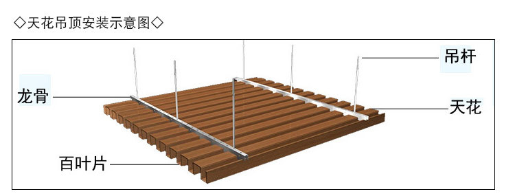 天花安装_02
