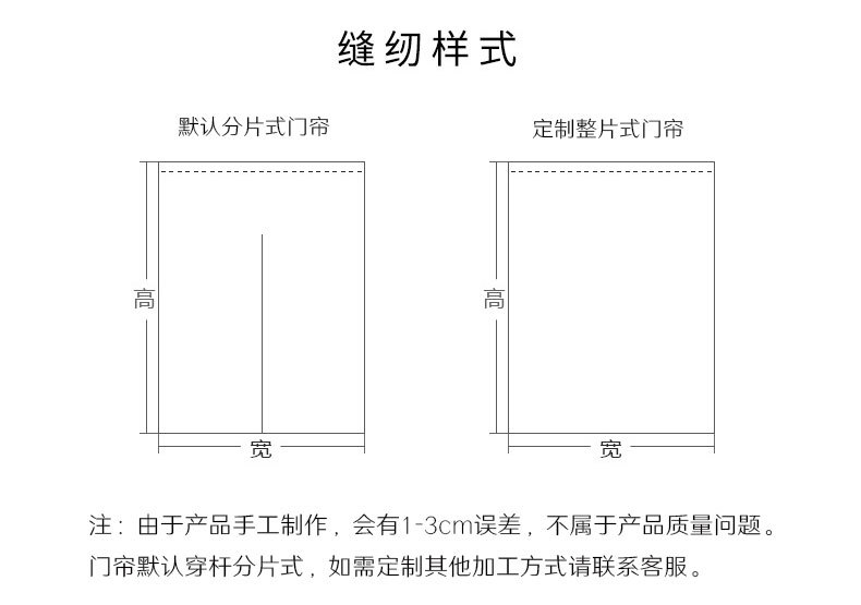 产品参数2