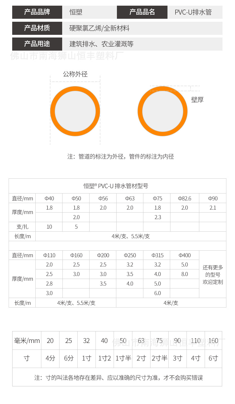 排水管详情页_05.jpg