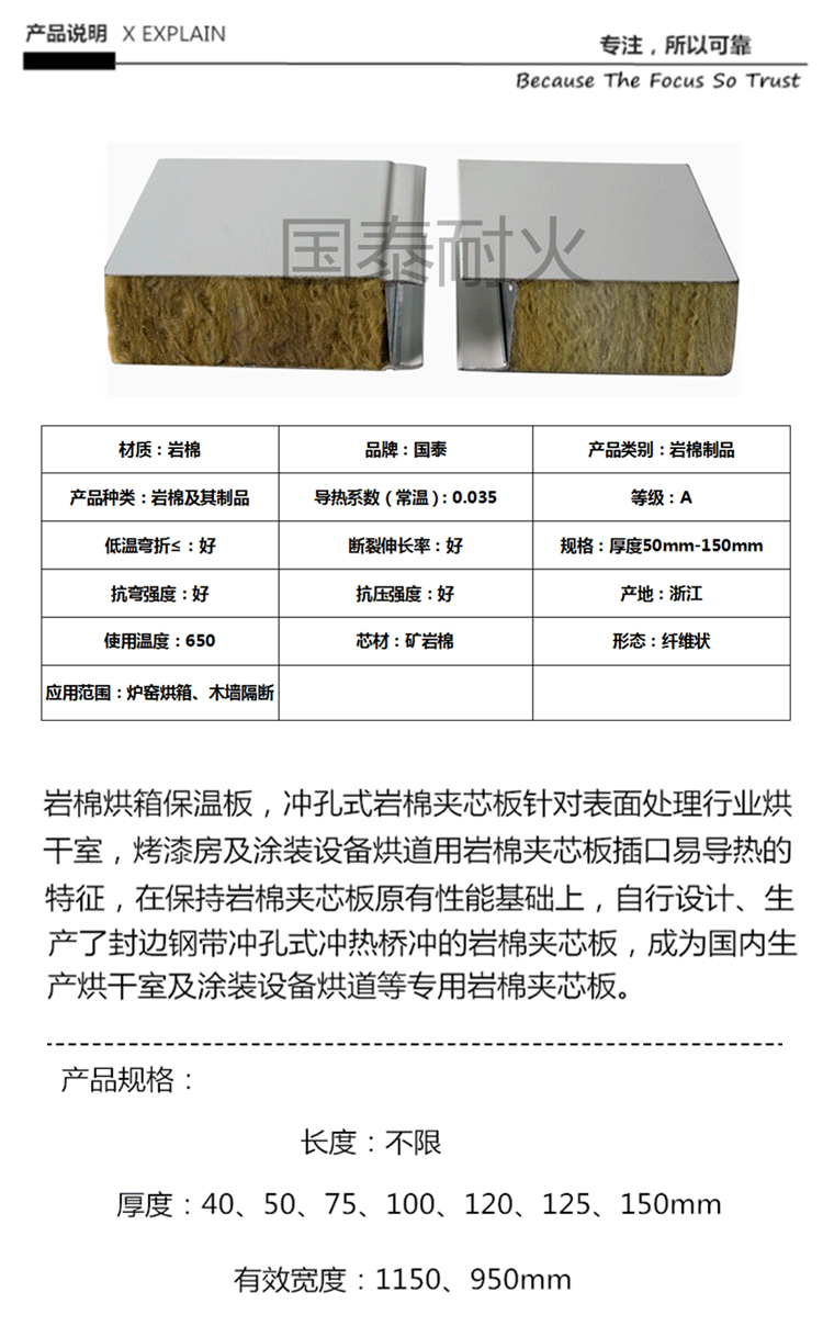 岩棉板详情_02.gif