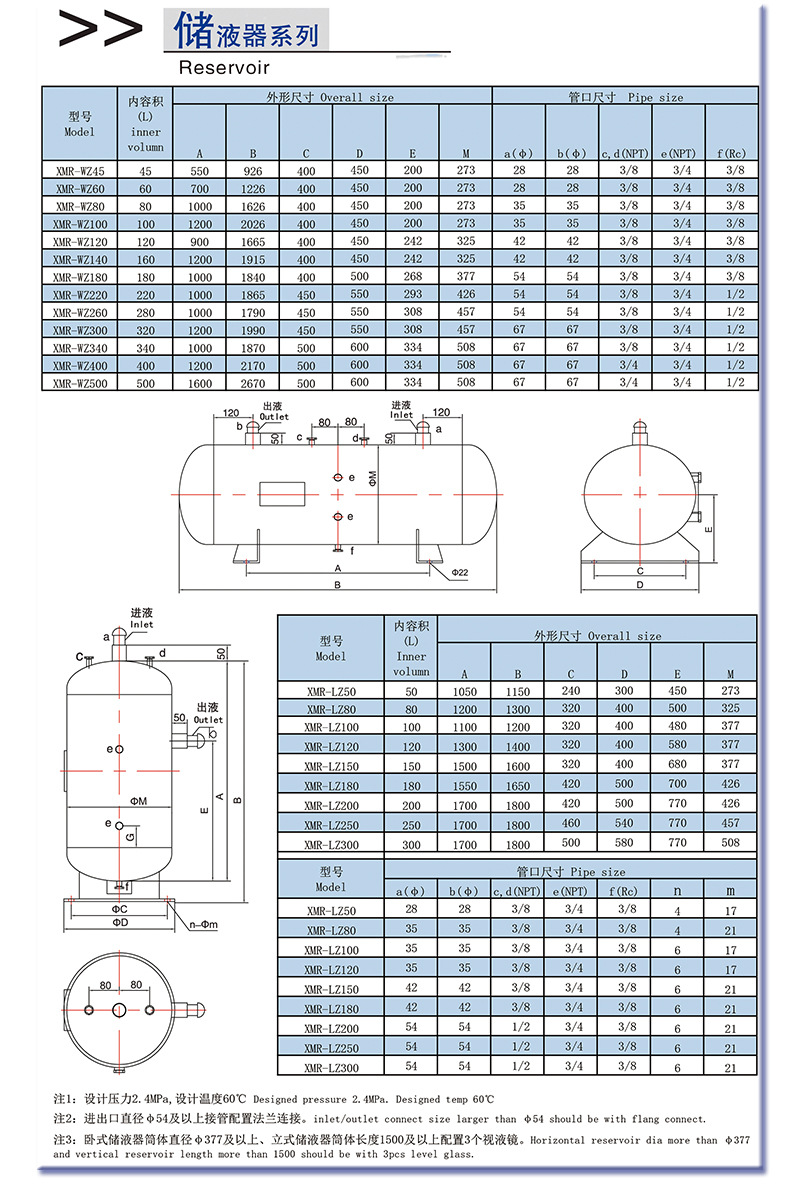 储液器_05