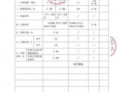 JS聚合物防水涂料国标型