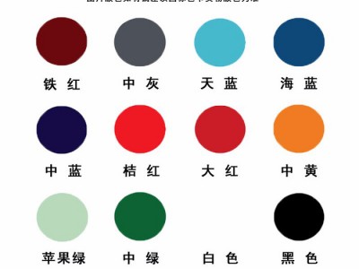 本洲涂料 H06-61 电绝缘性好 环氧防水漆 定制图1