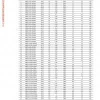 供应上海凯泉水泵XBD8.4/90-200-460(L)消防水泵价格  认证消防水泵价格