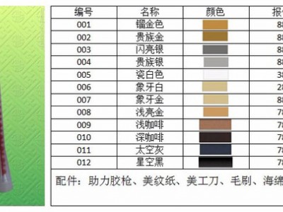 晶瓷皇特种建筑/建材固化后如陶瓷般坚硬、防水防霉、抗渗**附着力图1