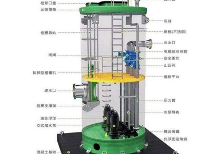 惟璟 玻璃钢室外一体化泵站 污水泵站 一体化雨水泵站厂家图1