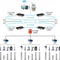 甘肃井下水泵水泵房在线监控系统无人值守源头厂家河南喜客