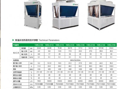 酒店小区学校热泵热水泵50匹现货供应 低温热泵机养鱼养殖泳池恒温热泵工厂供应  环保不锈钢热水工程总经销 25匹泳池机组图1