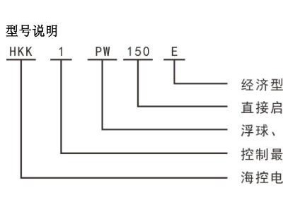 海控电气HKK-1PW150E排水设备,水泵控制器，智能水泵控制器图1
