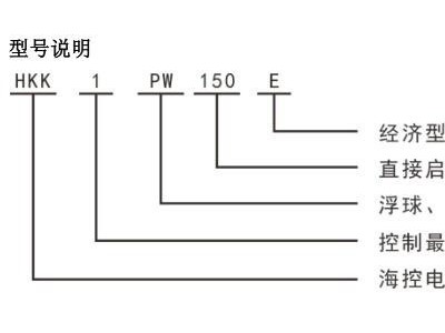 海控电气HKK-1PW150E排水设备,水泵控制器，智能水泵控制器