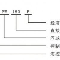 海控电气HKK-1PW150E排水设备,水泵控制器，智能水泵控制器