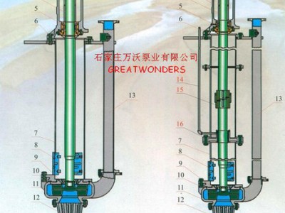 潜水泵图1