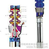 供应 ITTQRJI水泵南京工厂出售