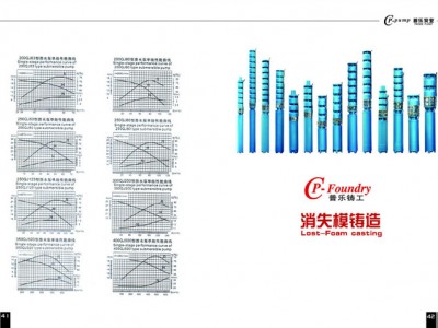井用潜水泵 深井泵