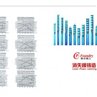 井用潜水泵 深井泵
