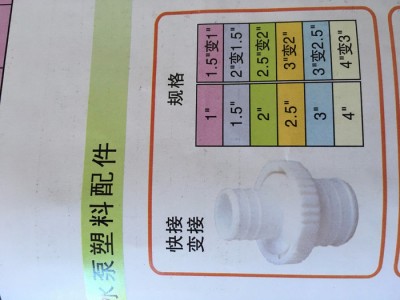 名洋C-01 水泵塑料配件