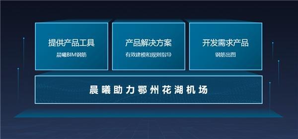 欧特克携手晨曦科技以鄂州花湖机场项目打造智慧新基建的标杆典范