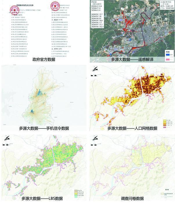 景德镇：构建特色“体检”评估机制