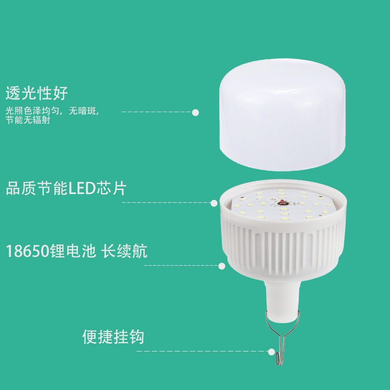 充电LED灯泡家用移动夜市灯户外摆摊摆地摊照明超亮无线停电应急图1