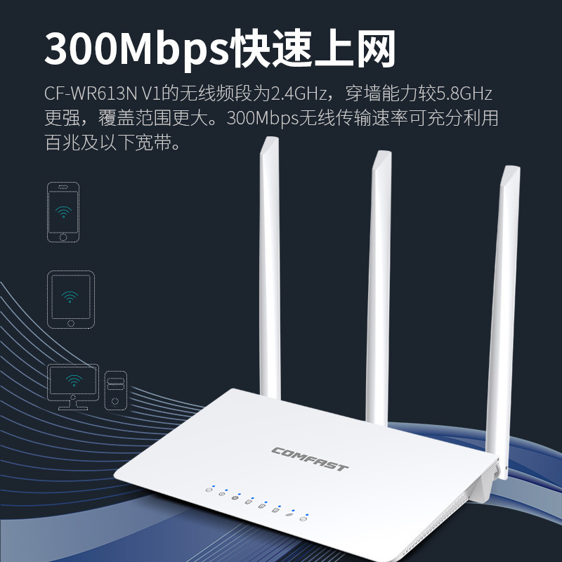 COMFAST CF-WR613N无线路由器300兆单频穿墙家用宽带WiFi发射路由