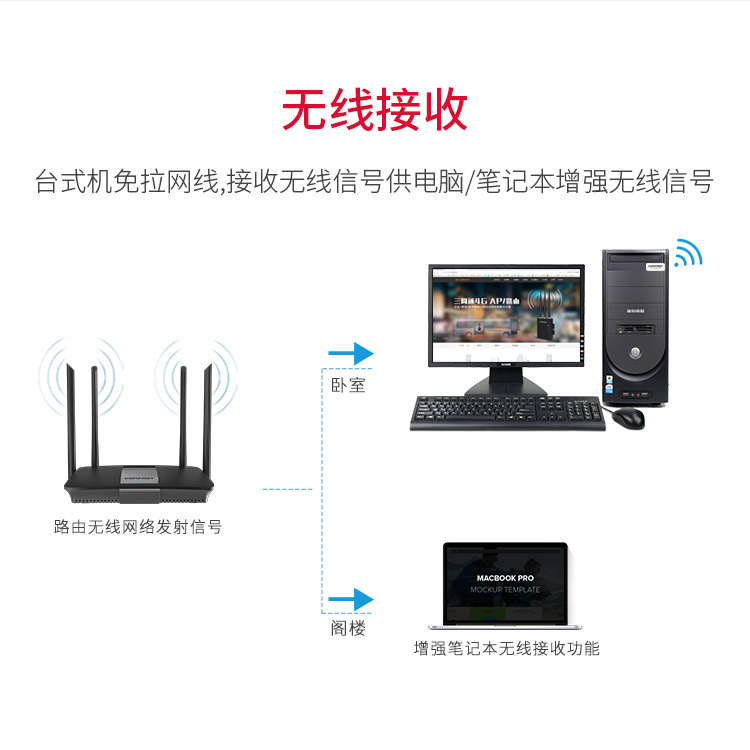 COMFAST CF-WU815N无线网卡免驱迷你150M手机WiFi发射无线 路由