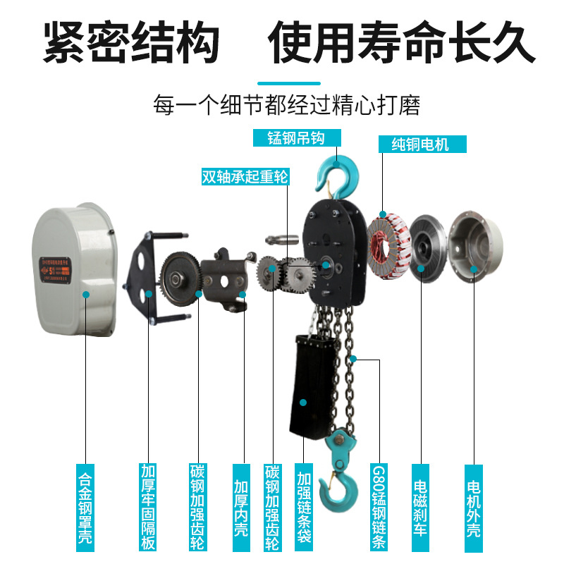 环链电动葫芦380V1吨3t5t10T链条式家用小型升降吊机220v起重倒链图1