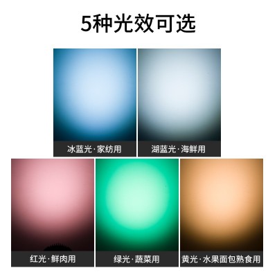 生鲜灯led水果店熟食专用灯蔬菜海鲜超市天花板灯彩光轨道射灯图2