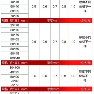 厂家供应 U型铝方通 集成吊顶材料 木纹方通吊顶弧型 圆形方通批发图4