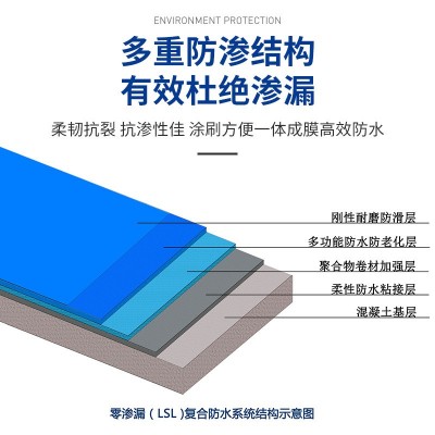 环宇星零渗漏复合防水系统JSJ聚合物复合防水卷材抗高低温防潮图2