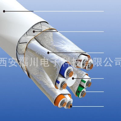 M22759/87-20-9电线电缆图2