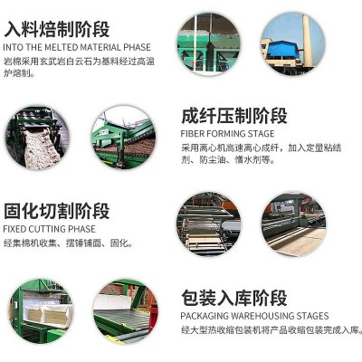 厂家外墙保温防火岩棉板隔音复合岩层状棉板外墙屋面保温岩棉板图5