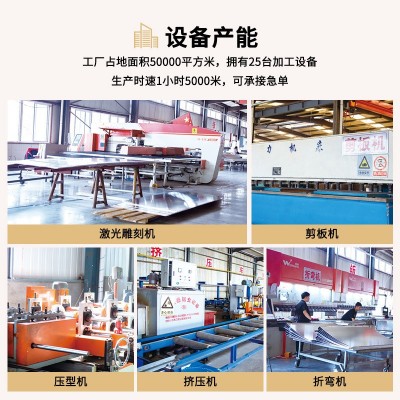 幕墙氟碳漆铝单板外墙门头喷涂铝板雕花装饰造型仿木纹冲孔铝单板图4