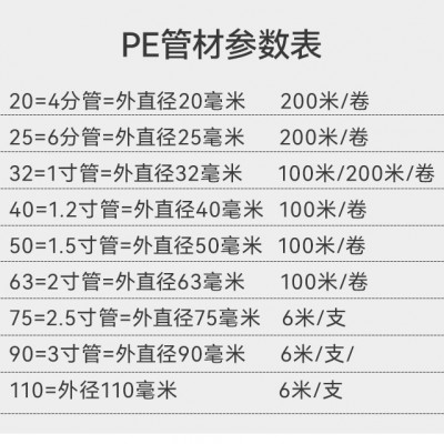 塑料管hdpe给水管 自来水管 农田灌溉管 自来水管批发图2