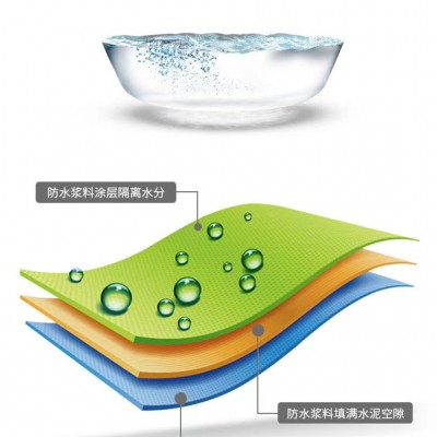 雨虹水泥基渗透结晶型防水涂料地下室楼顶水池泳池鱼池背水面防水图3