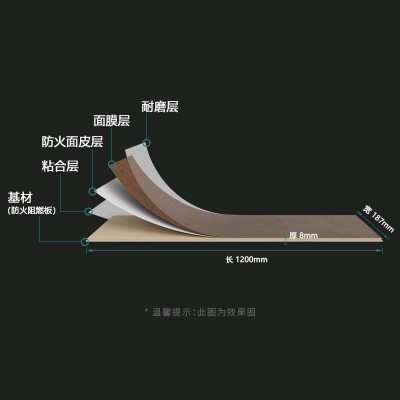 普拉诺A级防火地板工装商用防火阻燃防水防潮防滑石晶地板图2