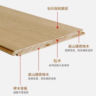 新三层实木复合木地板多层地板15mm家用环保耐磨防潮地暖专用地板图1
