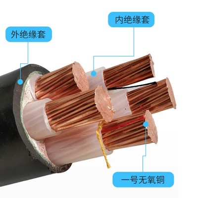 国标ZR-YJV阻燃铜芯电线2/3/5芯16-95平方电力电缆厂家