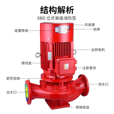 消防水泵XBD立式单级消防泵 室内消火栓给水泵 自动喷淋 泵稳压泵图2
