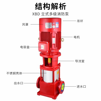 立式多级消防泵组高扬程消防水泵稳压设备室内外增压消火栓泵装置图2