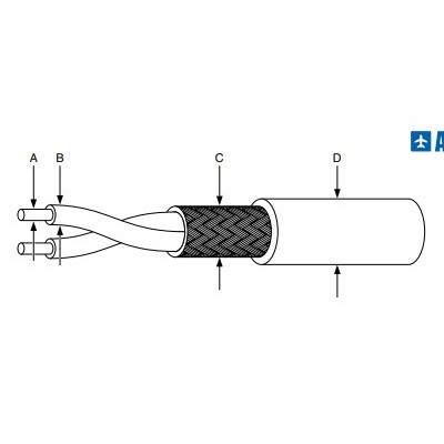 【现货供应】10612-24-96 同轴双绞线