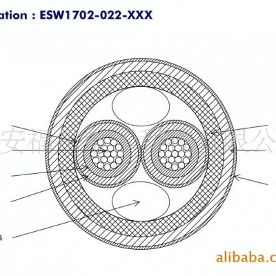 以太网线ABS1503KD24四同轴电缆图3