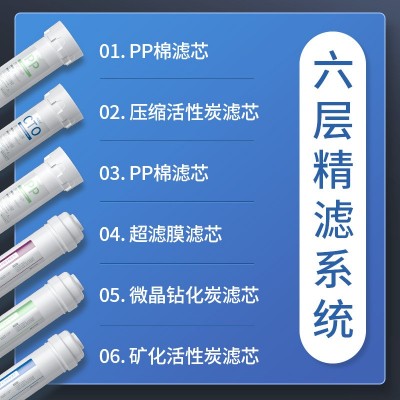 贝因美净水器家用直饮厨房滤水器自来水前置过滤器六级超滤净水机图3