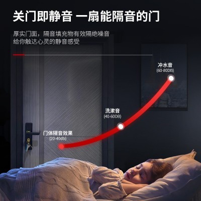 佛山厂家铝合金厕所平开门浴室门洗手间室内玻璃门简约卫生间门图5