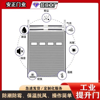 工业提升门车间仓库垂直翻板弯升工业滑升门抗风保温工业提升门图3