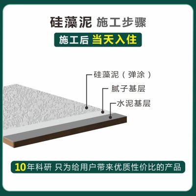 包邮厂家现货森舍硅藻泥内墙漆无机干粉民宿艺术漆墙面硅藻泥涂料图2