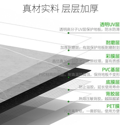 客厅自粘地板贴纸出租房地板革耐磨防滑走廊地面pvc石塑地胶垫图3