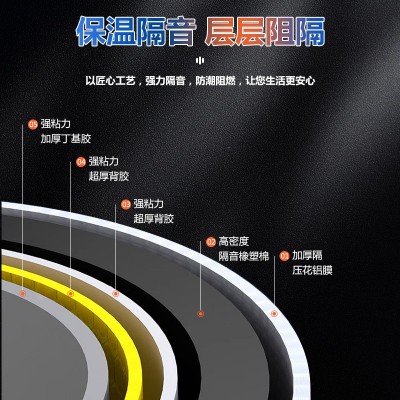 110下水管道隔音棉包管神器卫生间管道消音棉下水道吸音棉保温棉图3